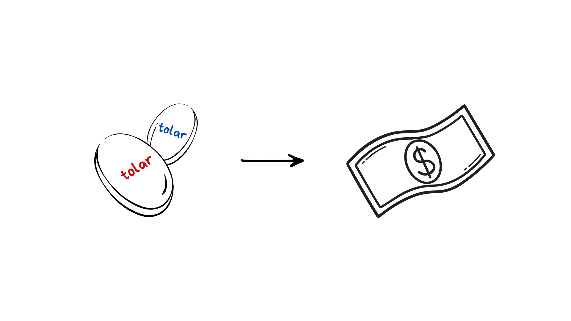 Etymologie slova dolar